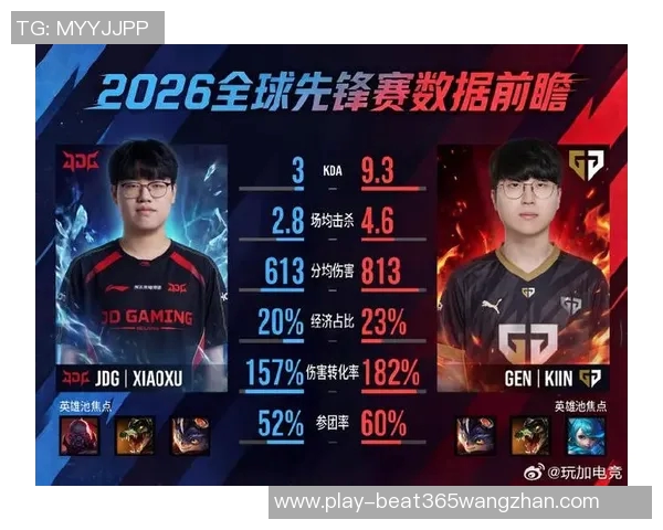 2026年3月份新闻聚焦和平精英探讨JDG战队心理素质与竞技表现的深度分析 2026年3月份新闻聚焦和平精英探讨JDG战队心理素质与竞技表现的深度分析